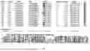 Fig. 02 - mRNA display antibody library and methods