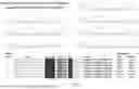 Fig. 04 - mRNA display antibody library and methods