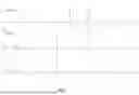 Fig. 08 - mRNA display antibody library and methods