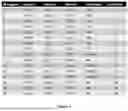 Fig. 02 - IL-11 ANTIBODIES