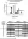 Fig. 17 - IL-11 ANTIBODIES
