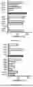 Fig. 19 - IL-11 ANTIBODIES