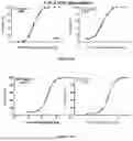 Fig. 21 - IL-11 ANTIBODIES