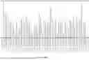 Fig. 28 - IL-11 ANTIBODIES