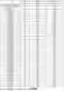 Fig. 32 - IL-11 ANTIBODIES