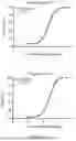 Fig. 39 - IL-11 ANTIBODIES