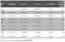 Fig. 48 - IL-11 ANTIBODIES