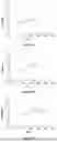 Fig. 51 - IL-11 ANTIBODIES