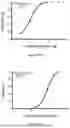 Fig. 53 - IL-11 ANTIBODIES