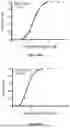 Fig. 58 - IL-11 ANTIBODIES