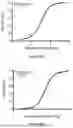 Fig. 59 - IL-11 ANTIBODIES