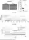 Fig. 82 - IL-11 ANTIBODIES