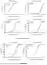 Fig. 96 - IL-11 ANTIBODIES