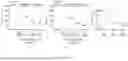 Fig. 99 - IL-11 ANTIBODIES