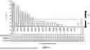 Fig. 07 - COMPOSITION COMPRISING AN IGE ANTIBODY