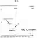 Fig. 02 - Antigen Binding Proteins that Bind PD-L1
