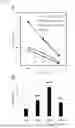 Fig. 07 - CHIMERIC ANTIGEN RECEPTOR THAT RECOGNIZES CCR8 AS ANTIGEN