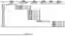 Fig. 05 - Method of modifying isoelectric point of antibody via amino acid substitution in CDR