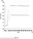 Fig. 09 - Method of modifying isoelectric point of antibody via amino acid substitution in CDR
