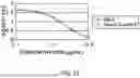 Fig. 55 - Method of modifying isoelectric point of antibody via amino acid substitution in CDR