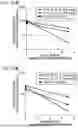 Fig. 58 - Method of modifying isoelectric point of antibody via amino acid substitution in CDR
