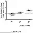 Fig. 23 - Novel TNFR2 Binding Molecules