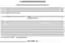 Fig. 53 - Novel TNFR2 Binding Molecules