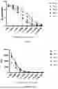 Fig. 02 - MESOTHELIN BINDING MOLECULE AND APPLICATION THEREOF