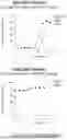 Fig. 686 - Engineered EpCam Binding Antibodies