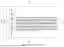 Fig. 85 - Engineered EpCam Binding Antibodies