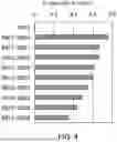 Fig. 05 - ANTIBODY SUBSTITUTING FOR FUNCTION OF BLOOD COAGULATION FACTOR VIII