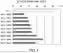 Fig. 08 - ANTIBODY SUBSTITUTING FOR FUNCTION OF BLOOD COAGULATION FACTOR VIII