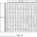 Fig. 14 - ANTIBODY SUBSTITUTING FOR FUNCTION OF BLOOD COAGULATION FACTOR VIII