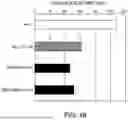 Fig. 17 - ANTIBODY SUBSTITUTING FOR FUNCTION OF BLOOD COAGULATION FACTOR VIII