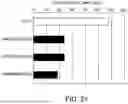 Fig. 22 - ANTIBODY SUBSTITUTING FOR FUNCTION OF BLOOD COAGULATION FACTOR VIII
