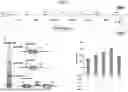 Fig. 05 - SYSTEMS, MICROORGANISMS, OR METHODS FOR WASTE PET VALORIZATION