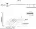 Fig. 09 - SYSTEMS, MICROORGANISMS, OR METHODS FOR WASTE PET VALORIZATION