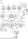 Fig. 01 - Hazardous Area Lighting with Emergency Power Back Up and Wireless Communications