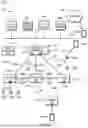 Fig. 02 - Hazardous Area Lighting with Emergency Power Back Up and Wireless Communications