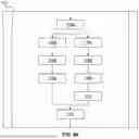 Fig. 05 - PROPULSION STRESS AWARE NAVIGATION ROUTING