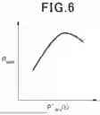 Fig. 07 - ENERGY CALCULATING APPARATUS