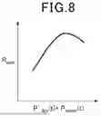 Fig. 09 - ENERGY CALCULATING APPARATUS