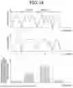 Fig. 15 - ENERGY CALCULATING APPARATUS