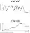 Fig. 17 - ENERGY CALCULATING APPARATUS