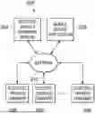 Fig. 01 - Universal automated system for identifying, registering and verifying the existence, location and characteristics of electric and other power outlets by random users and for retrieval and utilization of such parametric data and outlets by all users