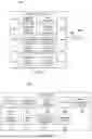 Fig. 03 - Universal automated system for identifying, registering and verifying the existence, location and characteristics of electric and other power outlets by random users and for retrieval and utilization of such parametric data and outlets by all users