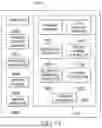 Fig. 07 - Universal automated system for identifying, registering and verifying the existence, location and characteristics of electric and other power outlets by random users and for retrieval and utilization of such parametric data and outlets by all users