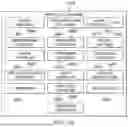 Fig. 14 - Universal automated system for identifying, registering and verifying the existence, location and characteristics of electric and other power outlets by random users and for retrieval and utilization of such parametric data and outlets by all users