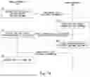 Fig. 14 - INFORMATION PROCESSING APPARATUS