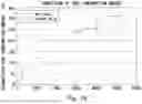 Fig. 15 - INFORMATION PROCESSING APPARATUS